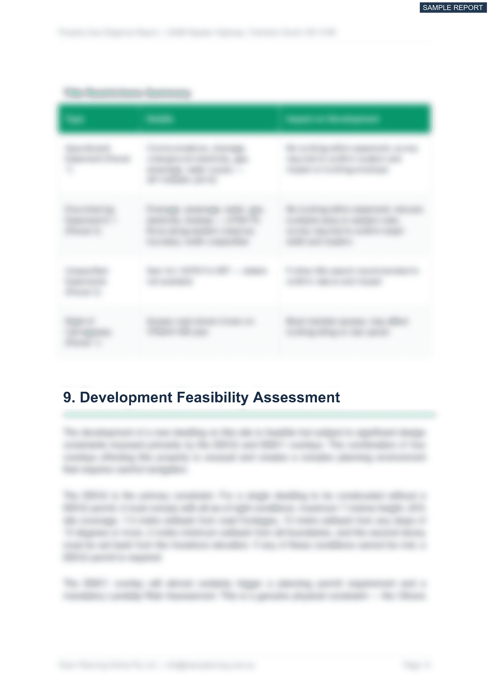 Development Feasibility Assessment - sample report page