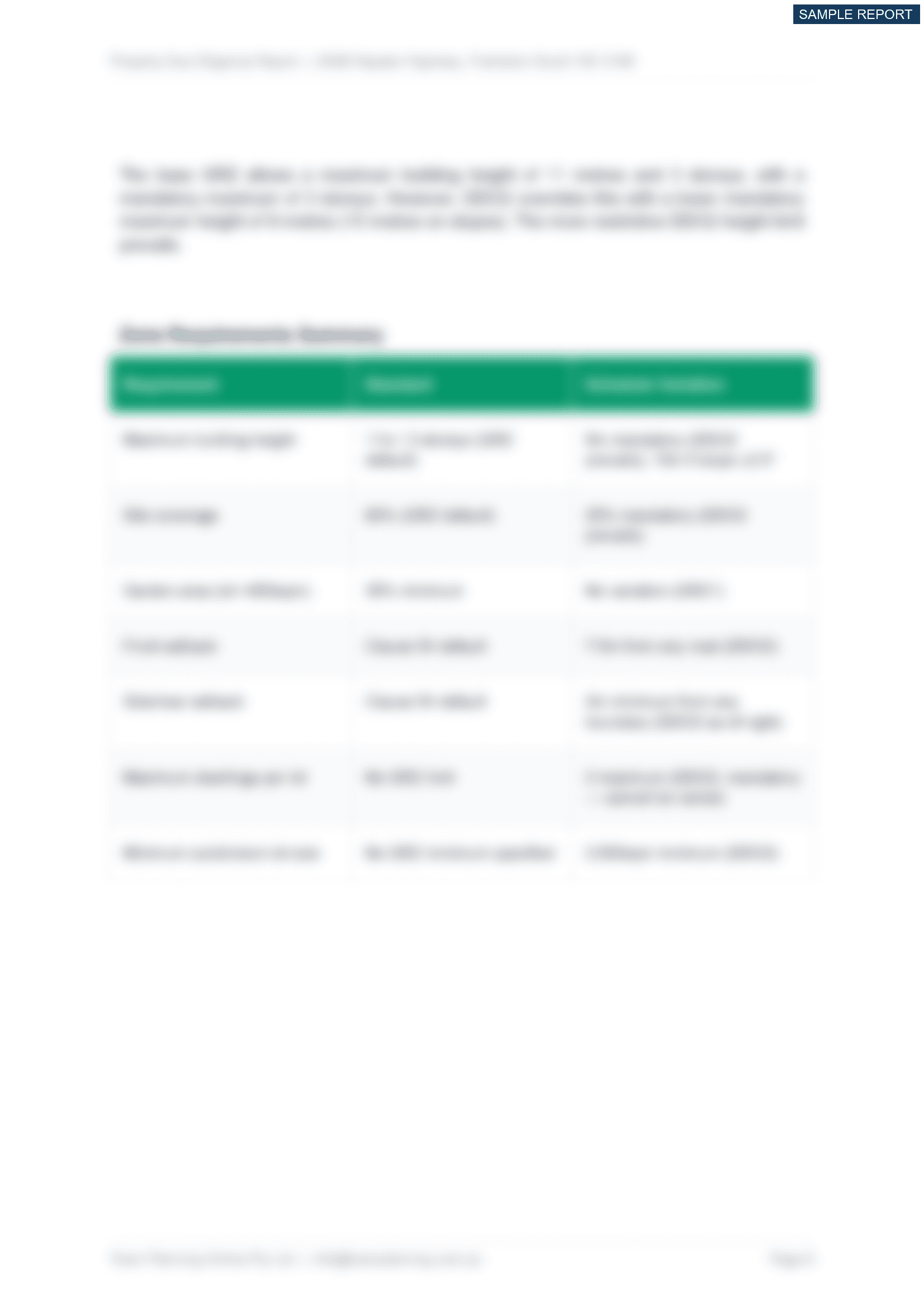 Planning Zone Analysis - sample report page
